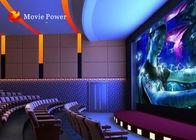 Fog кино театра 4D Imax 4D пожара запаха домашнее динамическое с черными стулами вибрации