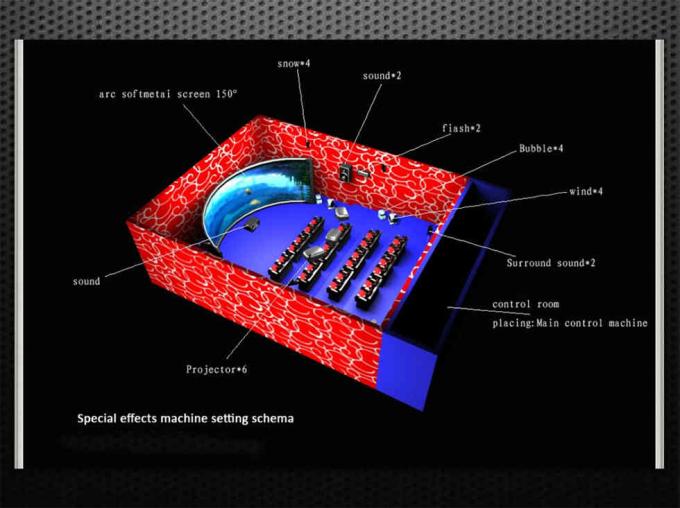 Черный/белый/красный кинотеатр места 4Д, оборудование виртуальной реальности для парка атракционов 2