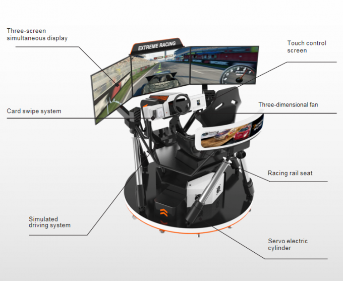 Имитатор стеклоткани 9D, динамическое VR участвуя в гонке имитатор вождения автомобиля экрана Dof 3 игрового автомата 6 имитатора 2