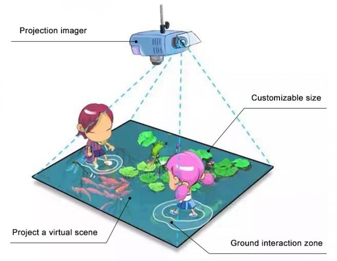 Игра репроектора пола 3d крытой игры детей VR спортивной площадки взаимодействующая 1