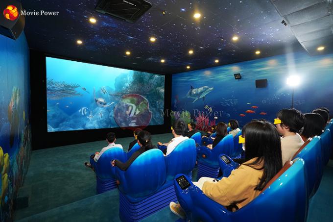 Профессиональные места кинотеатра 2-6 Immersive изготовленные на заказ взаимодействующие 4D 5D 2
