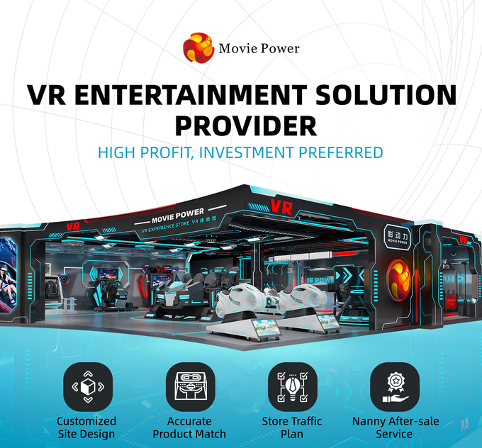 Имитатор 4KW Deepoon E3 9D VR для музея тематического парка 0