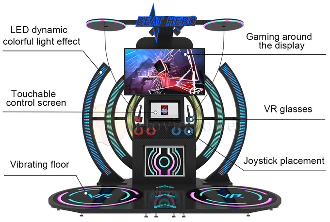Игра танца музыки полета VR движения машины аркады имитатора музыки тренируя взаимодействующая полная 3