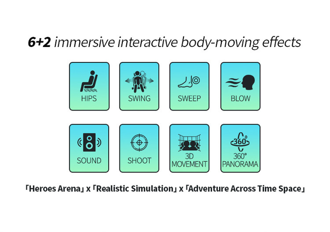 6-местный роликовый побережье симулятор виртуальной реальности 3d Vr Motion Chair для парка развлечений 3