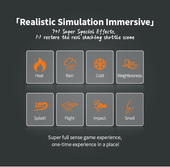 9d VR Симулятор Кино Full Snese Виртуальная игра Симулятор полета Машина 4