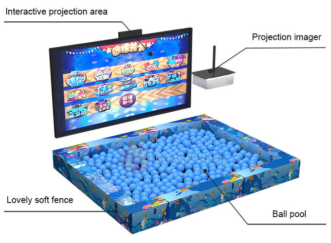 Оборудование игры шарика Zorbing тематического парка репроектора AR развлечений детей взаимодействующее 2
