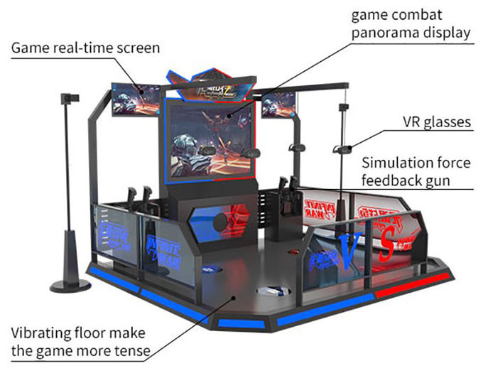 Взаимодействующие 4 игрового автомата стрельбы имитатора виртуальной реальности игроков 2