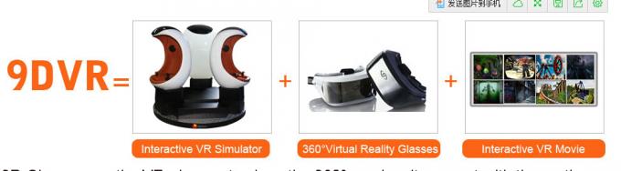 Кинотеатр Xd кино фактически реальности 9D VR зрелищности 1