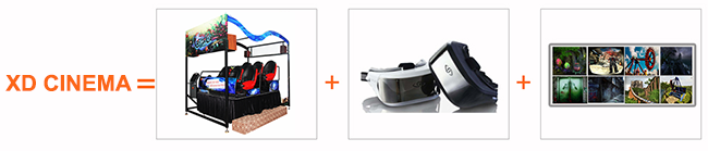 Оборудование театра кино XD/4D/5D/7D новой идеи дела VR минимальное мобильное 6 мест 0