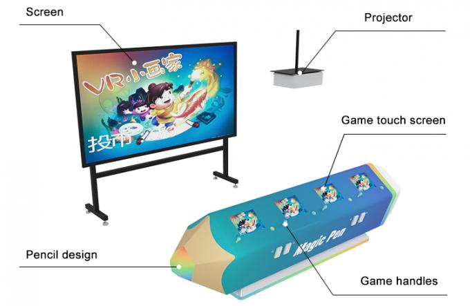 Привлеченная проекция интерактивного видео игр 3d имитатора парка атракционов 9d Vr взаимодействующая 1