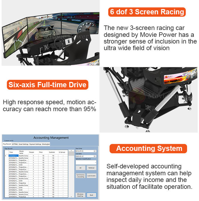 6 DOF Racing Cars Arcade Dynamic Motion Drive Equipment 3 Экрановый симулятор вождения 4