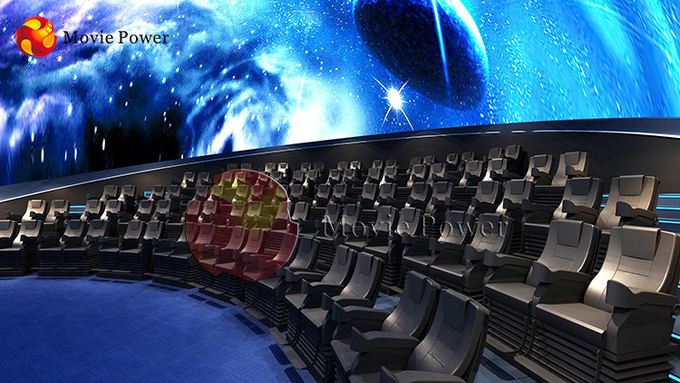 Половинный сферически изогнутый театр купола кино экрана 5D привлекательный 0